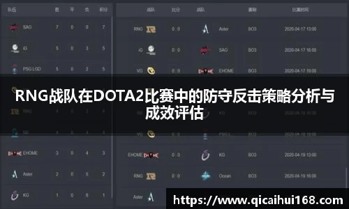 RNG战队在DOTA2比赛中的防守反击策略分析与成效评估